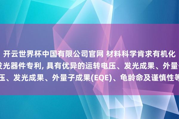 开云世界杯中国有限公司官网 材料科学肯求有机化合物及包含其的有机发光器件专利， 具有优异的运转电压、发光成果、外量子成果(EQE)、龟龄命及谨慎性等特质